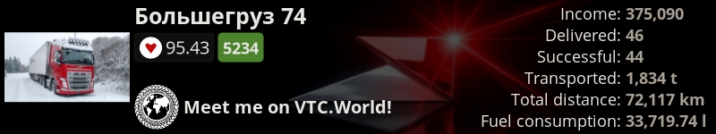 Большегруз 74 on VTC.World